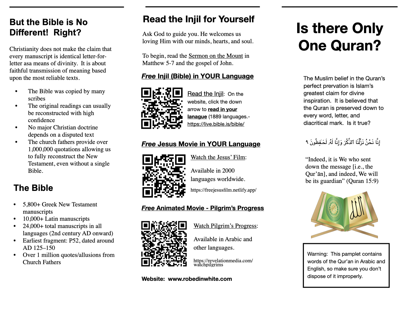 Perfect Preservation of the Quran 